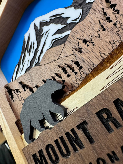 Mount Rainier – Elevation Series